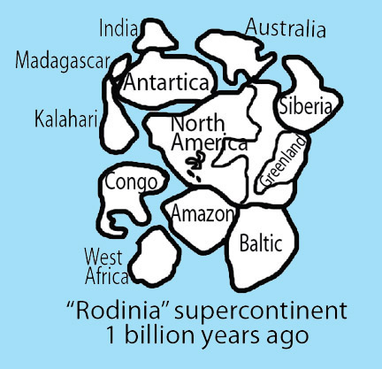 rodinia supercontinent