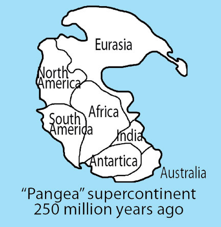 pangea supercontinent