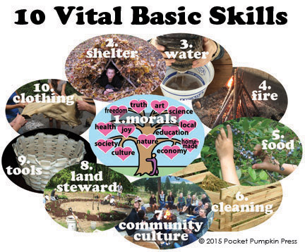 10 vital skills