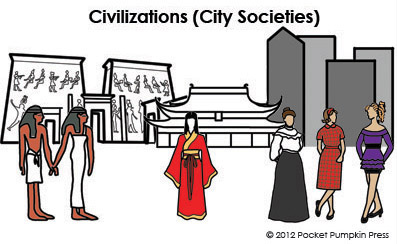 Civilizations